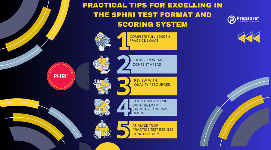 A summary of the Practical Tips for Excelling in the SPHRi Test