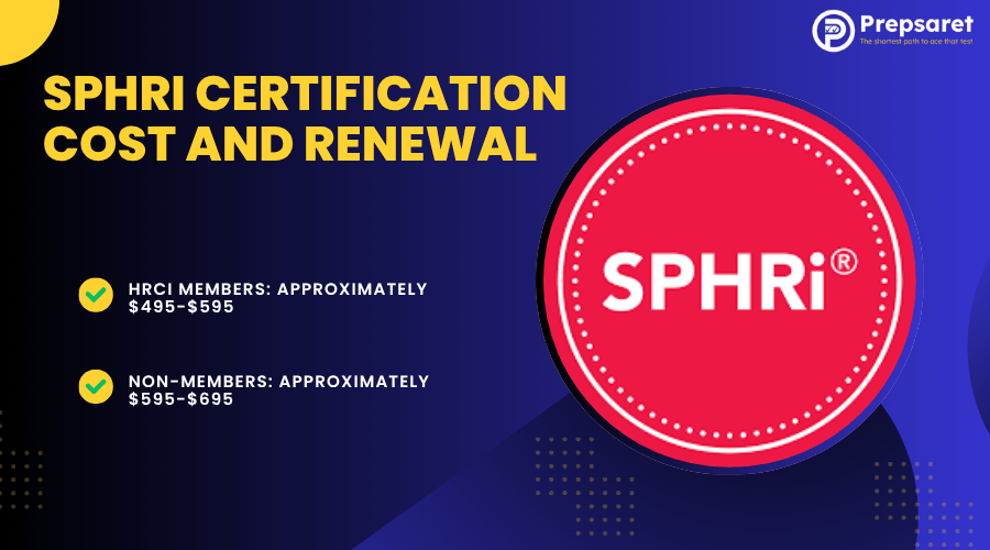 The SPHRi logo and a summary of the certification's renewal costs