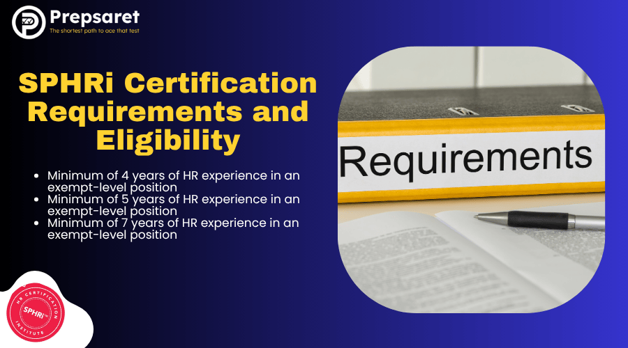 the SPHRi certification requirements and eligibility criteria, including education levels, years of professional HR experience, and international HR knowledge prerequisites.