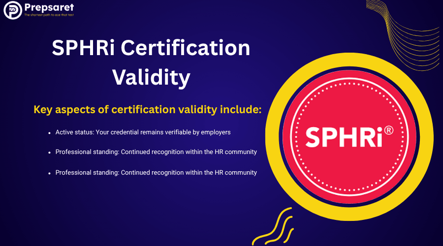 SPHRi Certification Validity: Duration, Renewal & Expiry Guide