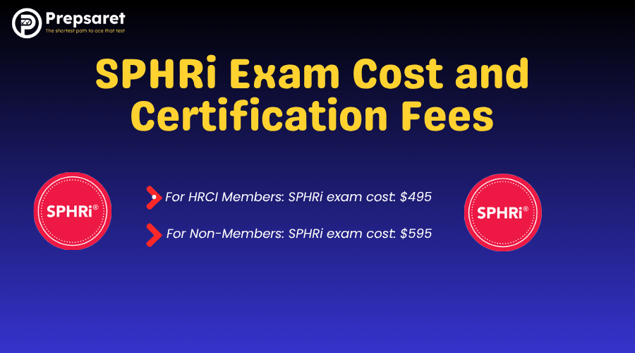 SPHRi exam cost and certification fees comparison showing $495 for HRCI members and $595 for non-members pursuing SPHRi credential.