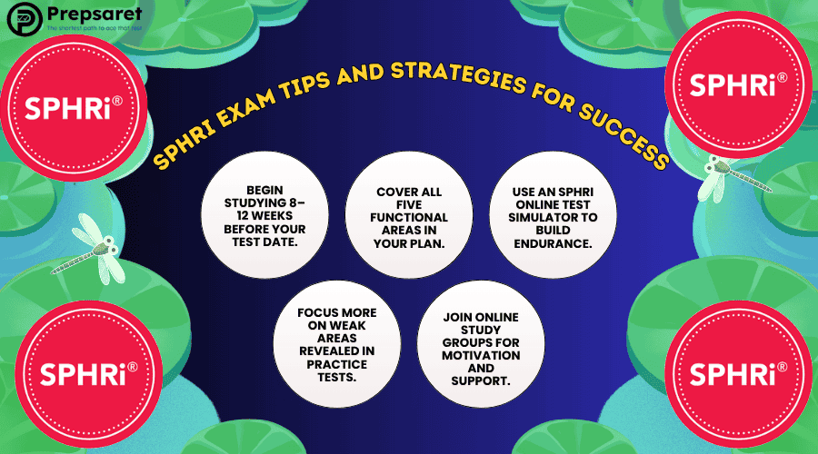 A summary of SPHRi Exam Tips and Strategies for Success