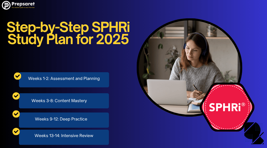 A person studying for the SPHRi exam