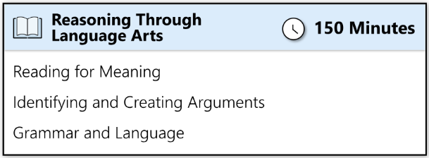 prepsaret ged english