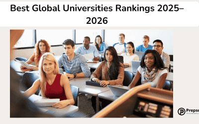 Best Global Universities Rankings 2025–2026