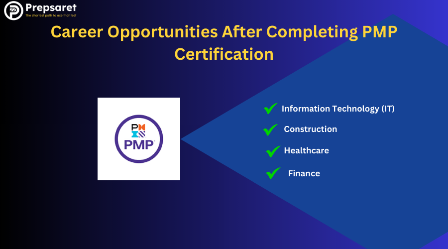 A picture summarizing the Career Opportunities After Completing PMP Certification