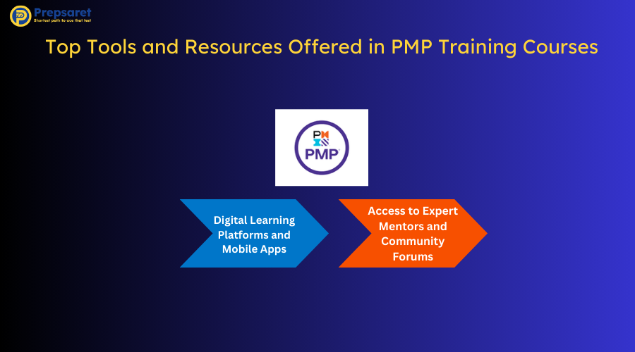 A picture showing the Top Tools and Resources Offered in PMP Training Courses