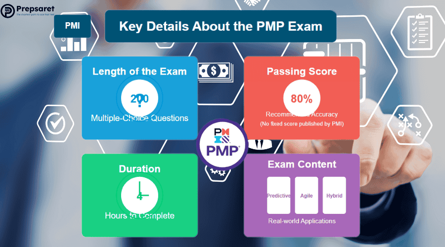 Key Details About the PMP Exam