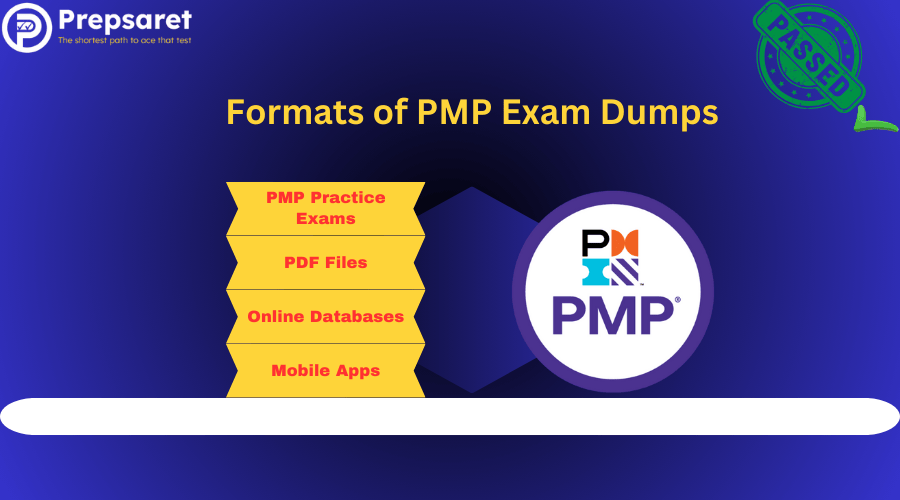 Various forms of PMP exam dumps