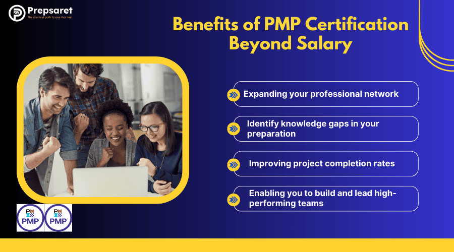 key benefits of PMP certification, including increased salary potential, global recognition, enhanced project management skills, greater job opportunities, and validation of professional credibility.
