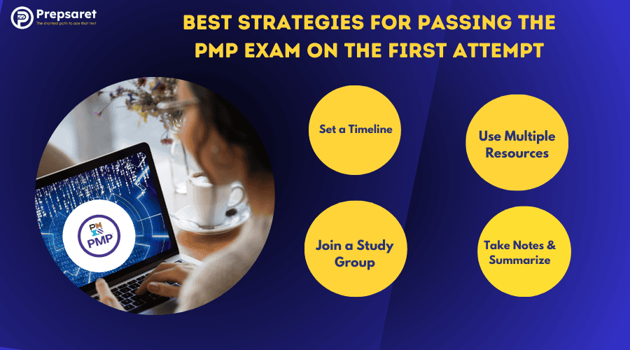 A PMP candidate using various study strategies to prepare for the test