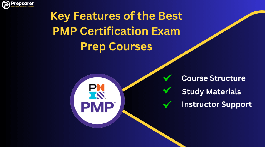 A picture displaying the Key Features of the Best PMP Certification Exam Prep Courses
