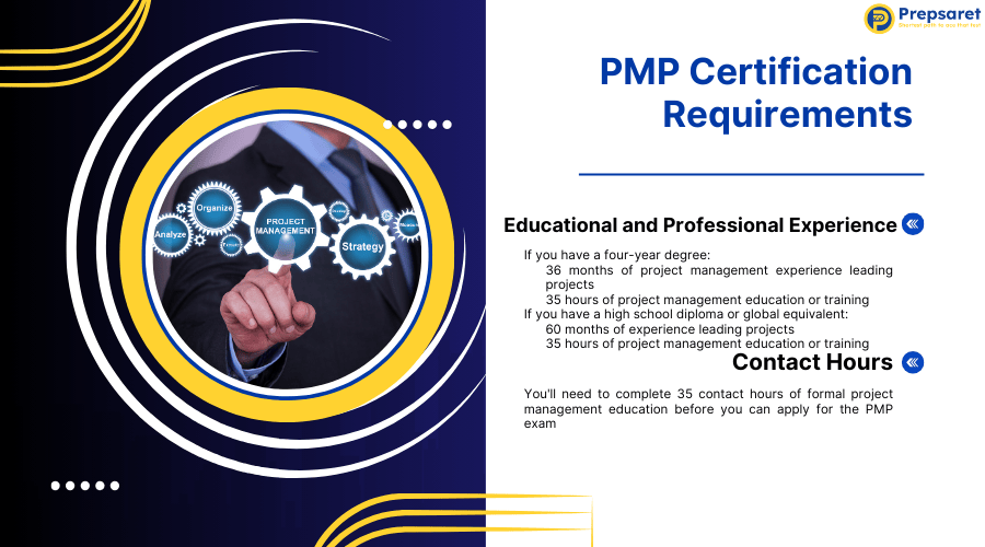 Key PMP Certification Requirements