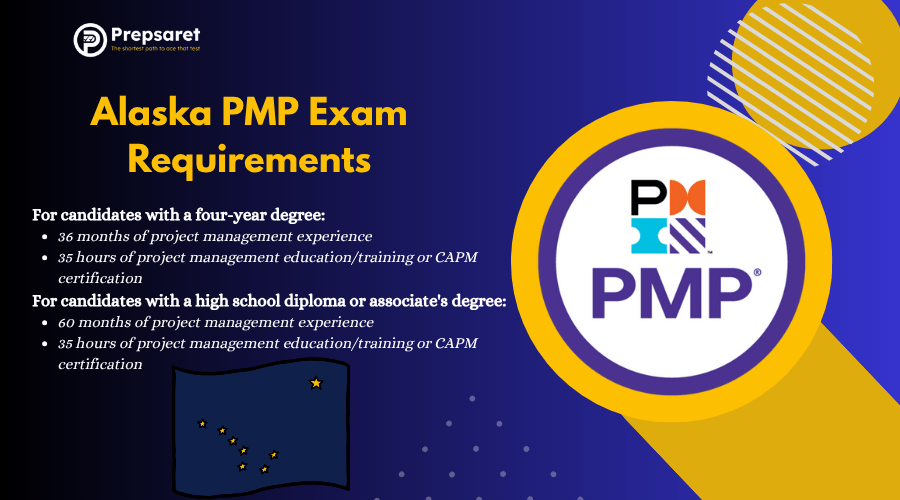 PMP exam requirements in Alaska, including educational background, project management experience hours, contact hours of formal project management education, and details on required documentation.