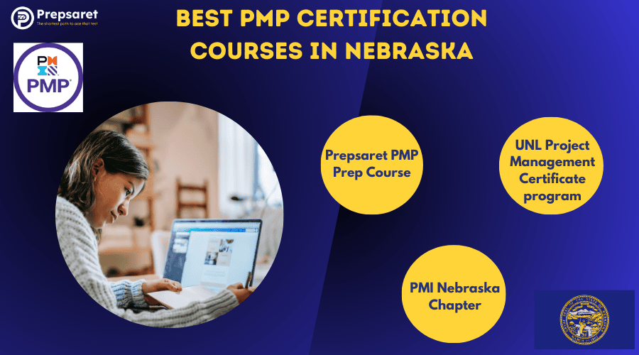 A PMP candidate studying on a laptop and a summary of the Best PMP Certification Courses in Nebraska

