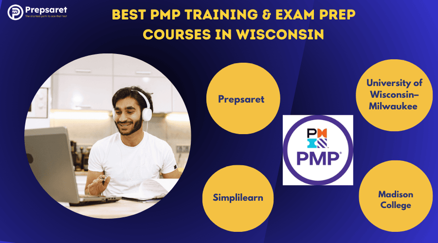 A PMP candidate using various resources to prepare for the certification exam