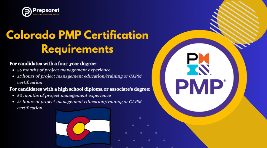 PMP certification requirements in Colorado, including educational qualifications, hours of project management experience, required project management education, and documentation for application.