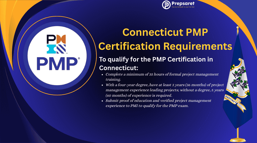 Connecticut PMP certification requirements, including education background, project management experience, and 35 hours of formal project management training.