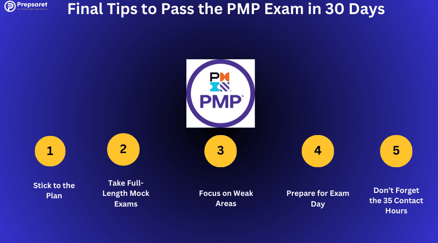 A summary 5 final tips to pass the PMP exam in 30 days
