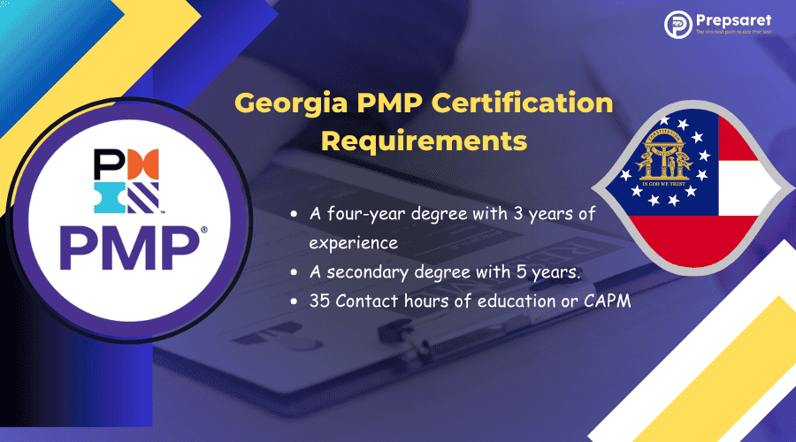A list of of PMP certification requirements in Georgia, including educational background, project management experience, and formal project management education hours.