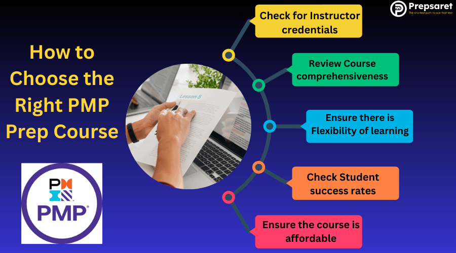 A student Preparing for the PMP exam using online and offline resources