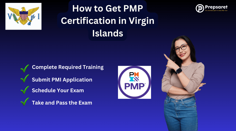 A PMP candidate, the PMP logo, and and summary of How to Get PMP Certification in Virgin Islands
