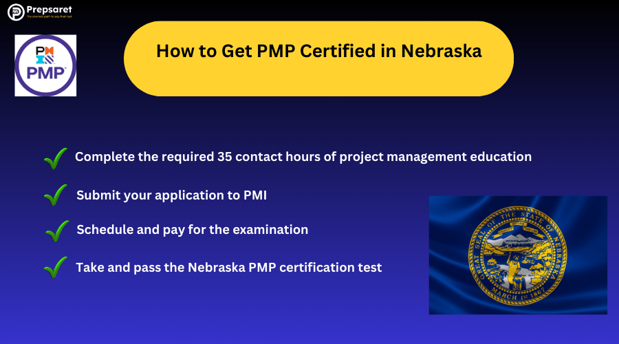 The PMP logo, the Nebraska state seal, and a summary of How to Get PMP Certified in Nebraska
 