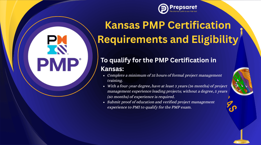 List of the Kansas PMP Certification Requirements