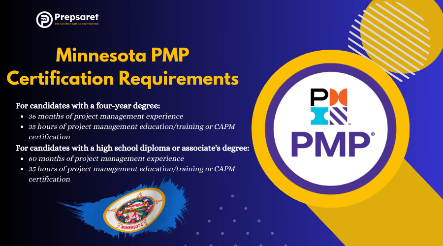 Minnesota PMP certification requirements: education level, project management experience, and 35 hours of formal training.