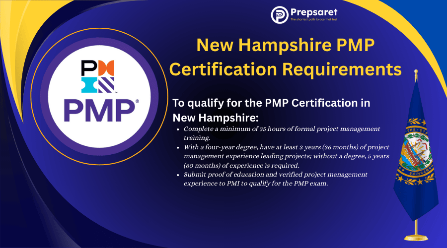 Checklist of eligibility requirements for obtaining PMP certification in New Hampshire