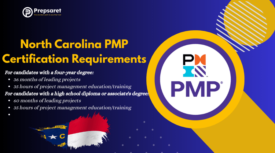 North Carolina PMP certification requirements: education, project management experience, and training hours needed to qualify for the exam.
