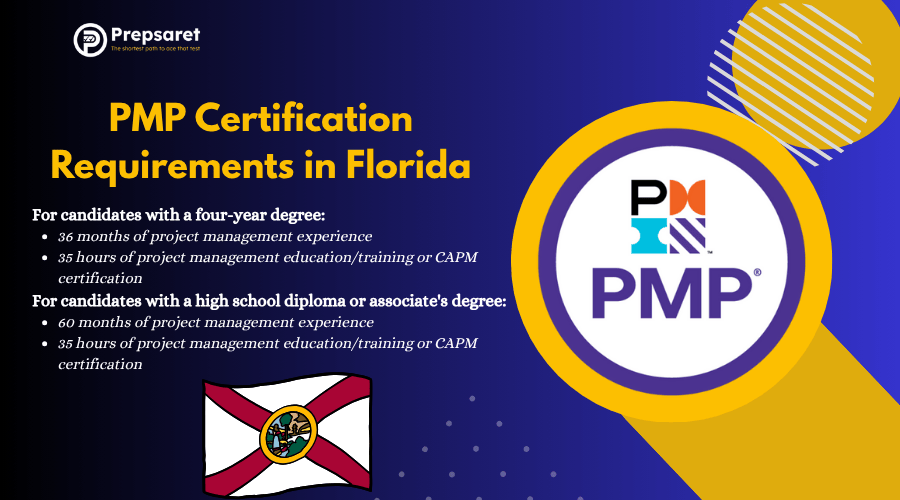 overview of the PMP certification requirements in Florida, including educational qualifications, project management experience hours, 35 hours of formal project management education, and necessary documentation for the application.