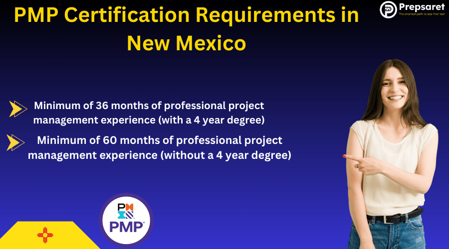 A person pointing to a document outlining the New Mexico PMP exam requirements.