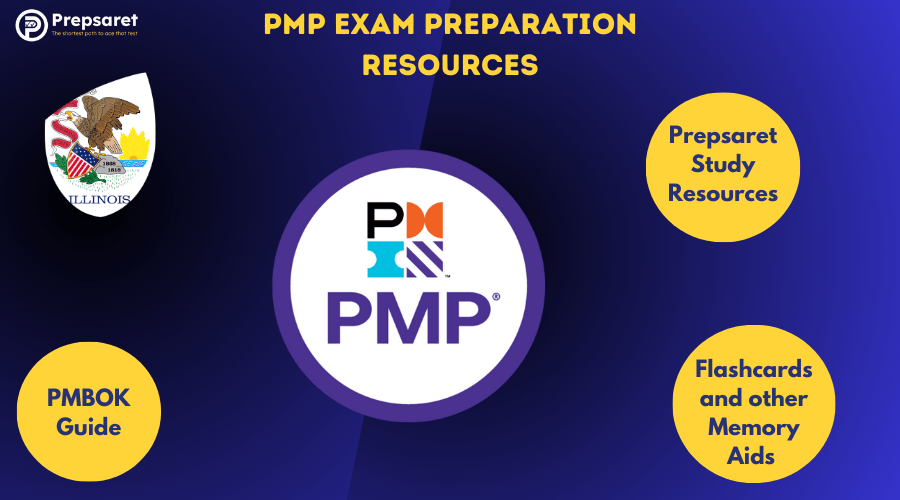 the PMP logo, the Illinois state seal, and a summary of the PMP Preparation resources
