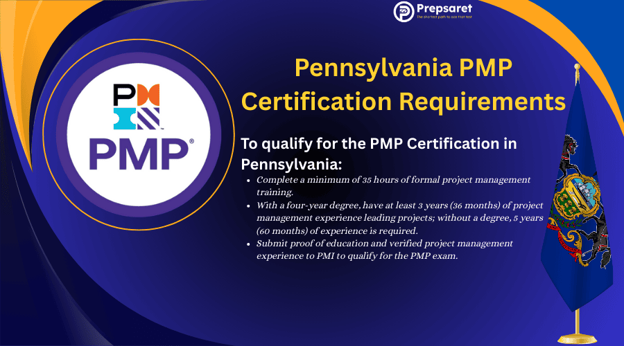Project Management Professional (PMP) certification requirements in Pennsylvania, including educational background, project management experience, and training prerequisites.