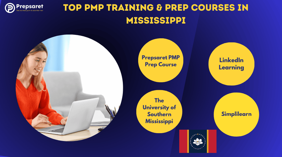 A PMP candidate preparing for the certification exam on a laptop