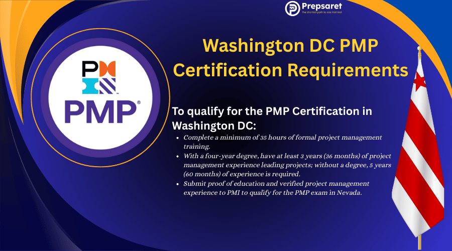 Image listing the PMP certification requirements in Washington, DC, presented in bullet points.