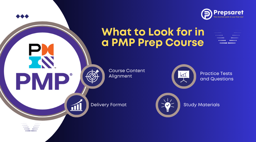 essential features to look for in a PMP prep course, including content alignment with the PMP Exam Content Outline, delivery format, practice tests, instructor expertise, study materials, community support, PDU eligibility, and money-back guarantees.