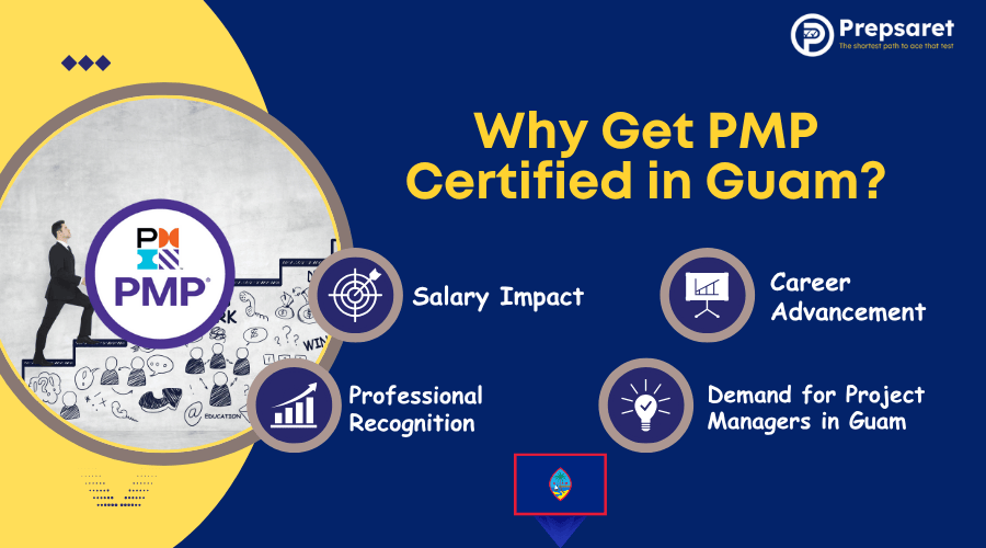 Top reasons to get PMP certified in Guam, including increased job opportunities, global recognition, enhanced project management skills, higher salary potential, and career advancement within local and international markets.