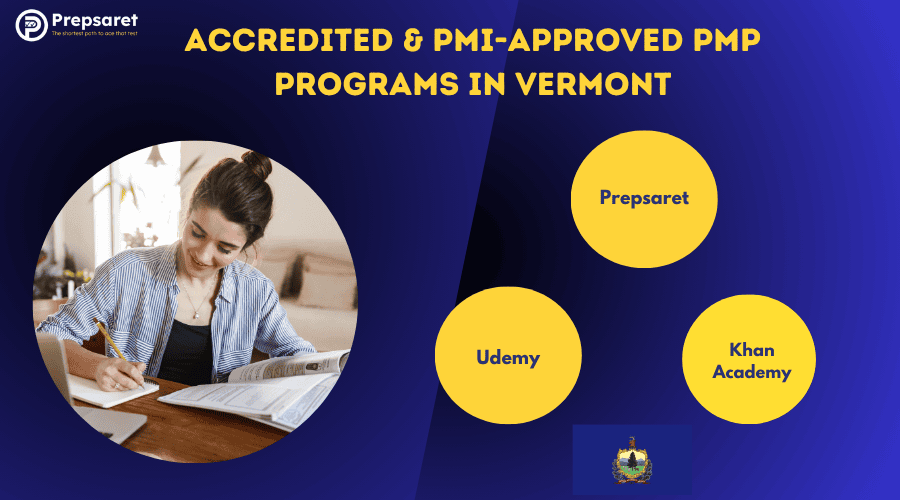 A person preparing for the PMP exam using various resources