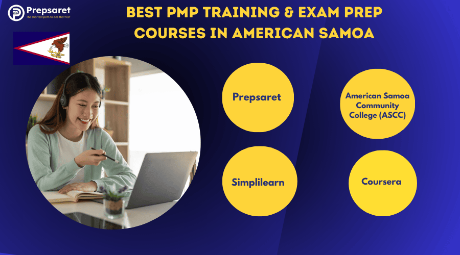 A PMP candidate studying on a laptop and a summary of the Best PMP Training & Exam Prep Courses in American Samoa
