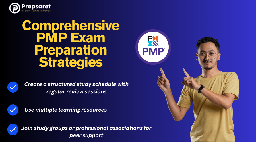 A PMP candidate and a summary of Comprehensive PMP Exam Preparation Strategies
