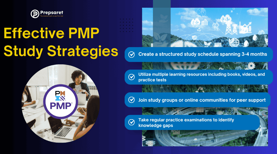 Top PMP exam study strategies including PMP study schedule, open books, a laptop showing video tutorials, printed practice tests, and notes.