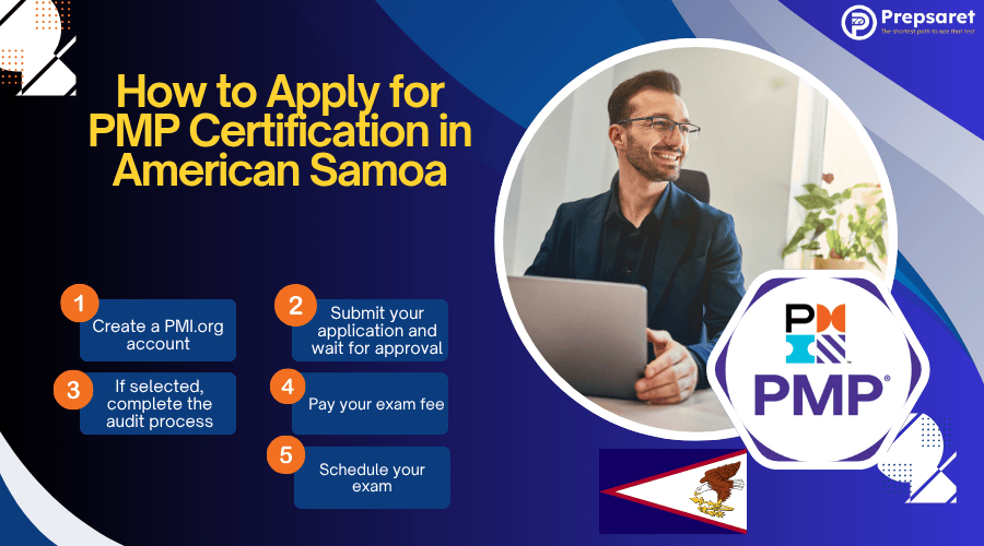 A PMP candidate with a laptop and a summary of How to Apply for PMP Certification in American Samoa
