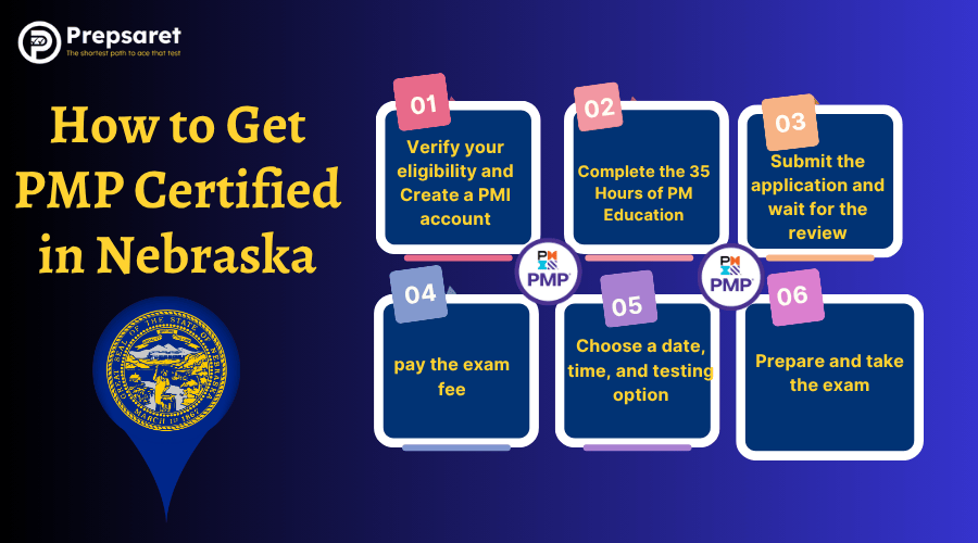 Step-by-step guide on how to get PMP certified in Nebraska.