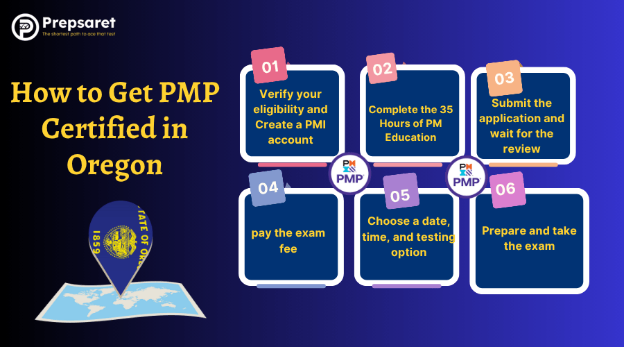 Step-by-step process for getting PMP certified in Oregon 