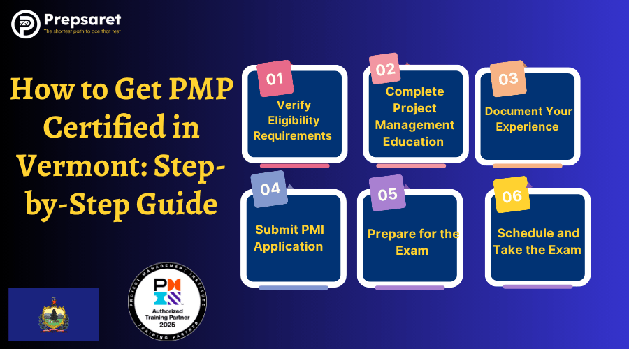 A summary of how to get PMP certified in Vermont 