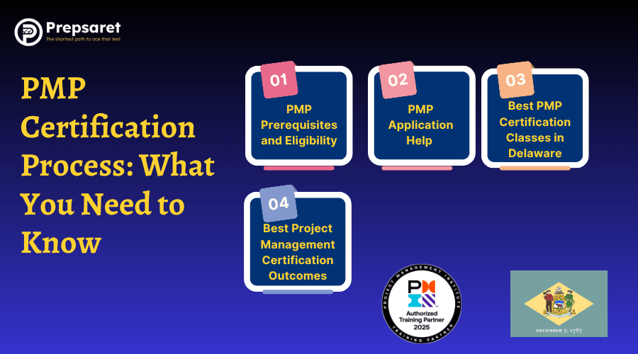 The Delaware flag, the PMP logo, and a summary of the things to know during the PMP application process