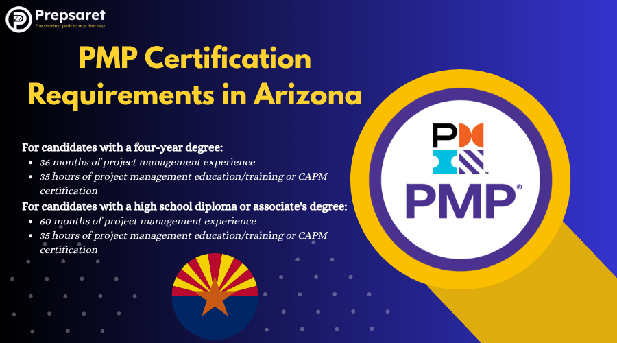List of PMP Certification Requirements in Arizona