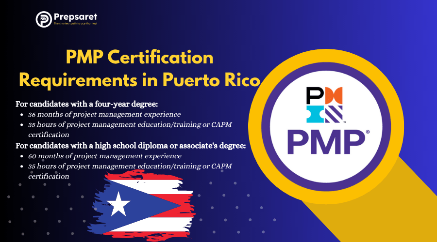 Overview of the PMP certification requirements in Puerto Rico, including education, project management experience, and contact hours of training.